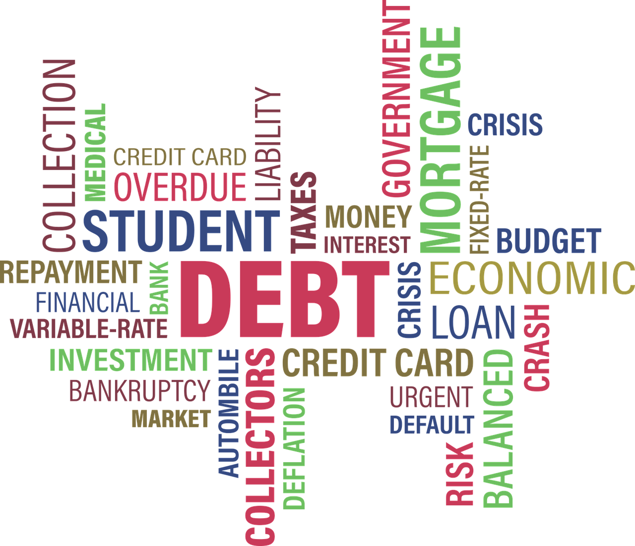 Are You Currently Under Debt Review Meaning